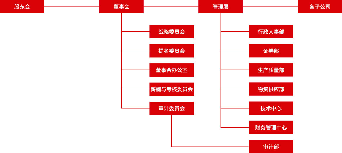 J9国际站备用【唯一】官方网站