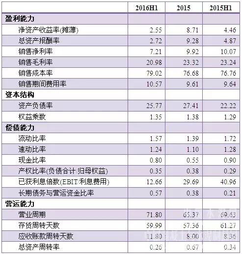 J9国际站备用【唯一】官方网站