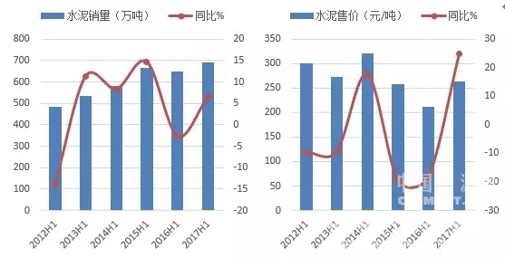J9国际站备用【唯一】官方网站