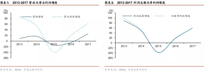 J9国际站备用【唯一】官方网站