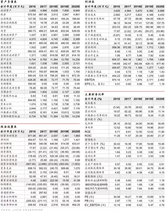 J9国际站备用【唯一】官方网站