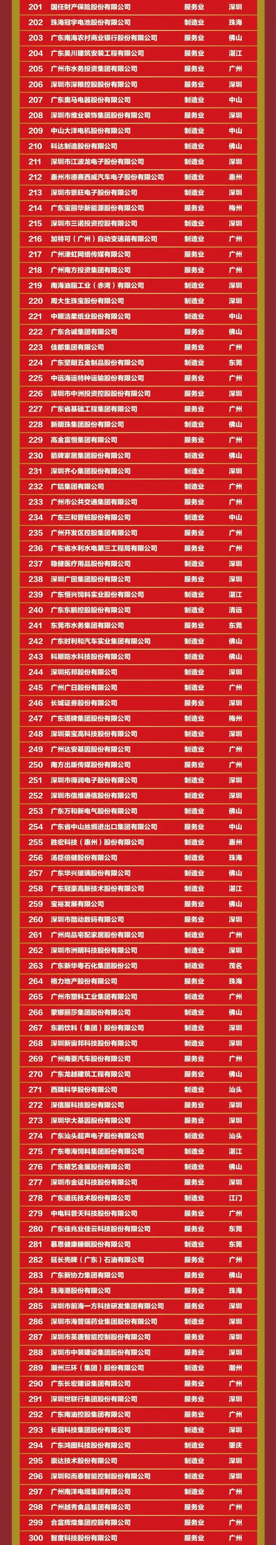 J9国际站备用【唯一】官方网站