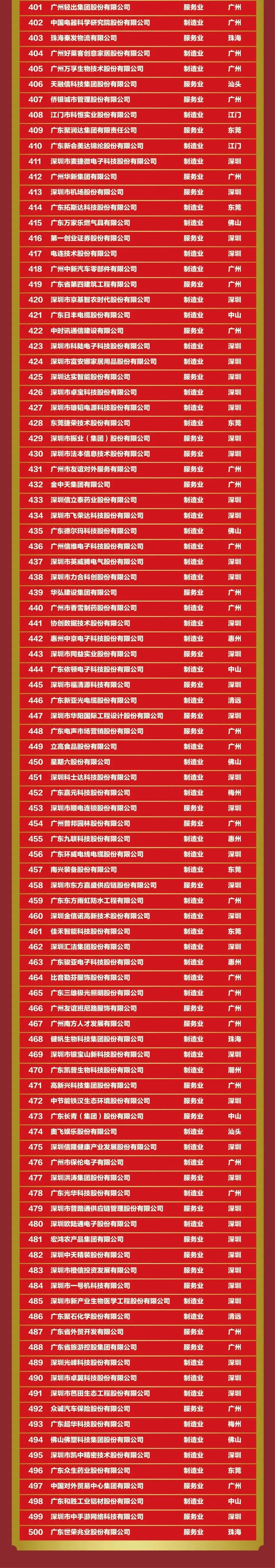J9国际站备用【唯一】官方网站