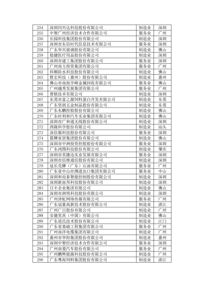 20240923083512_0990 J9国际站备用【唯一】官方网站